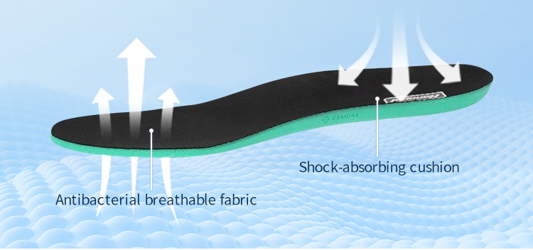 Anti Bacterial Breathable Insole