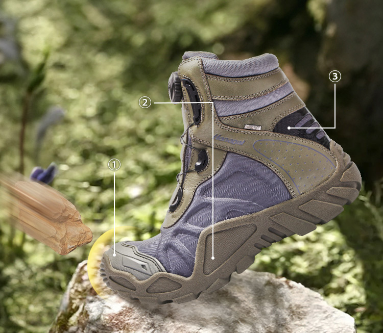 Full Stability And Protection