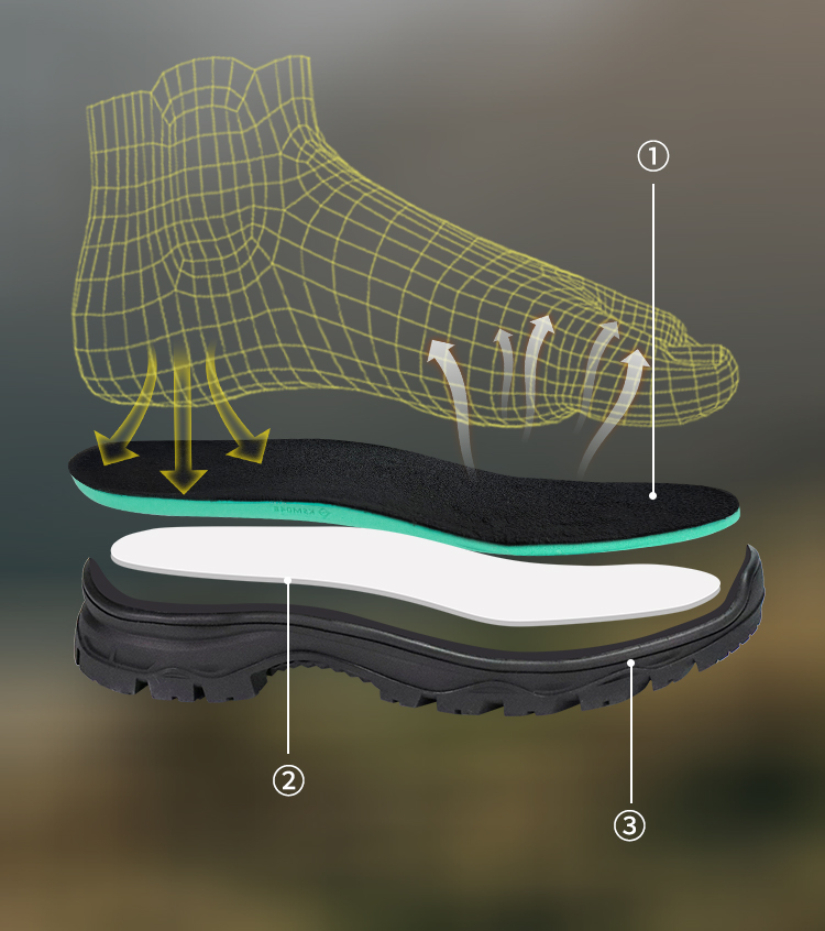 Waterproof Insulation Thinsulate Hunting Boots